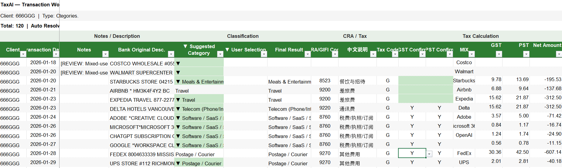Transaction review workspace
